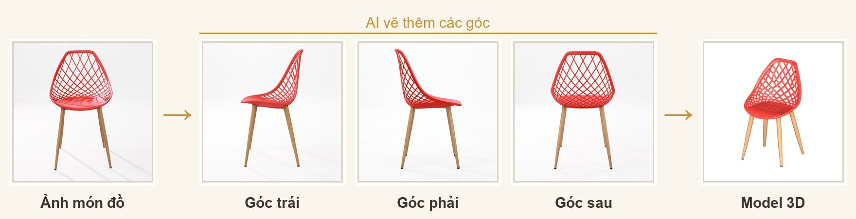 Ảnh ghế thật, ba góc AI vẽ thêm và model 3D